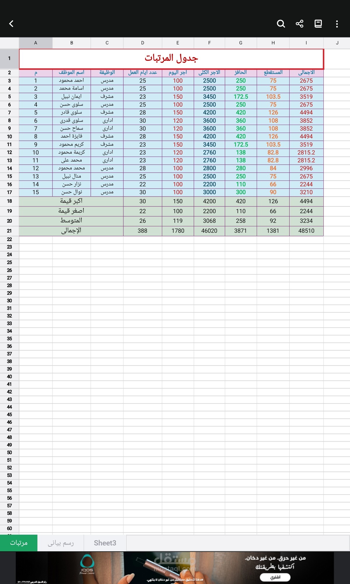 تصميم وكتابة جدول مرتبات احترافي على Excel