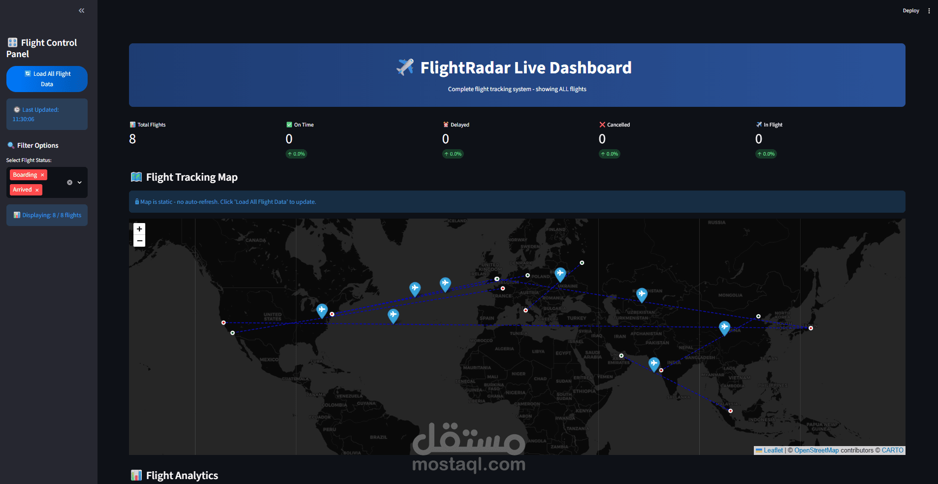 Real Time Flight Tracking Pipeline