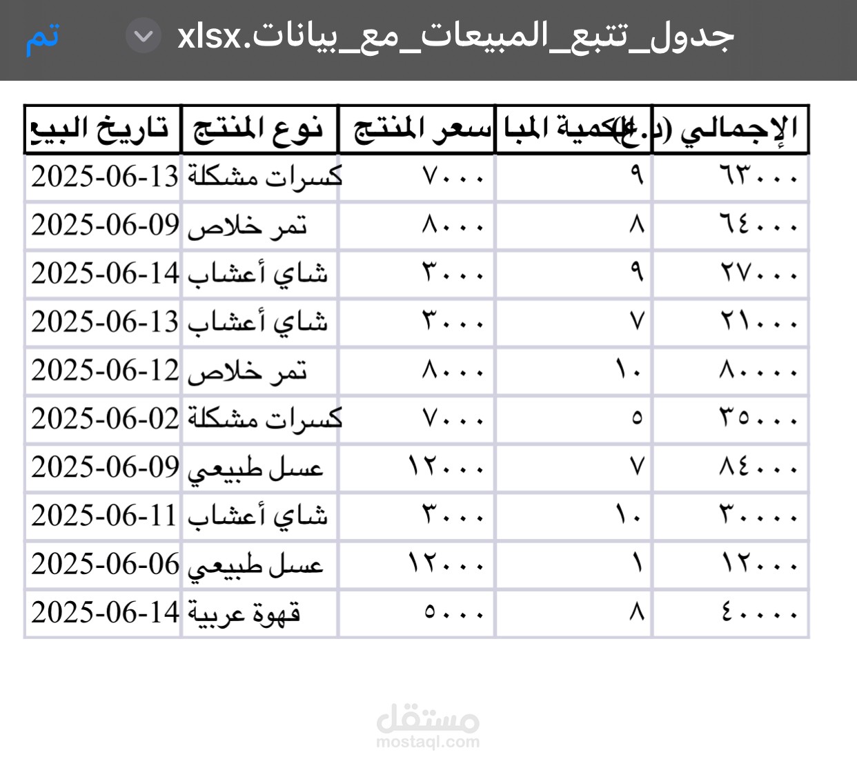 ادخال البيانات