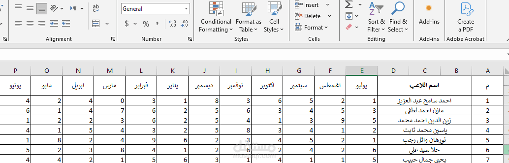 إعداد جدول حضور وغياب لاعبين شهريًا باستخدام Excel