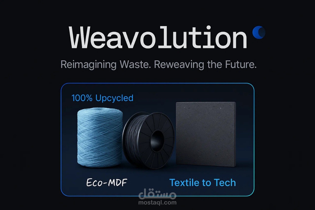 Weavolution