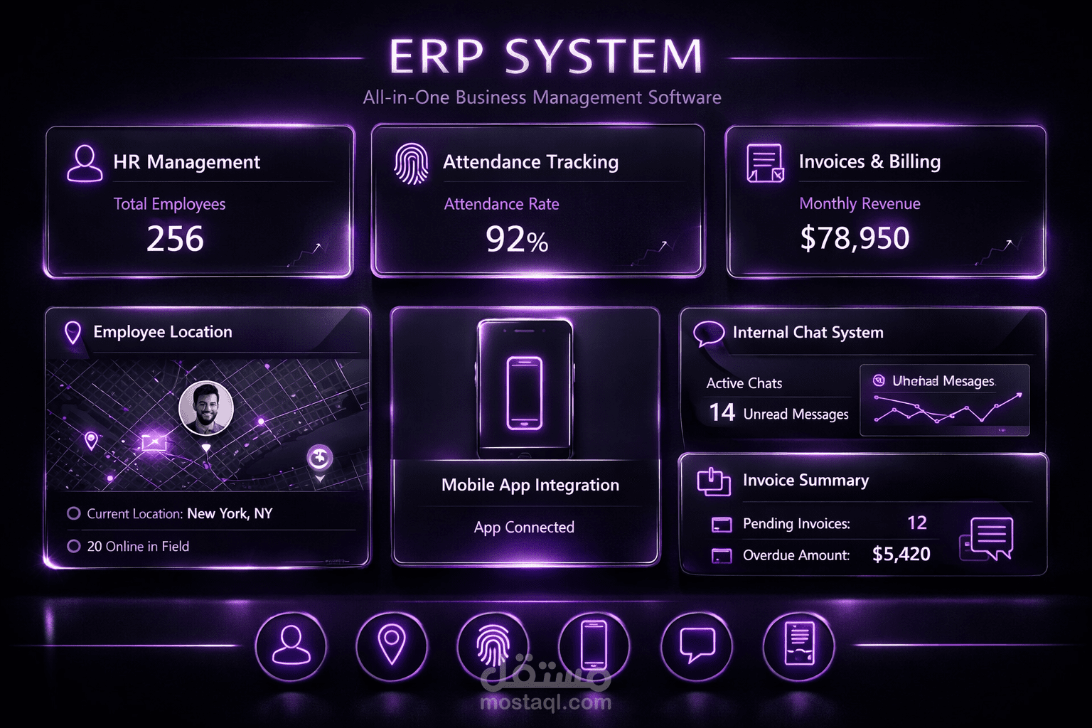 DigitMask Erp