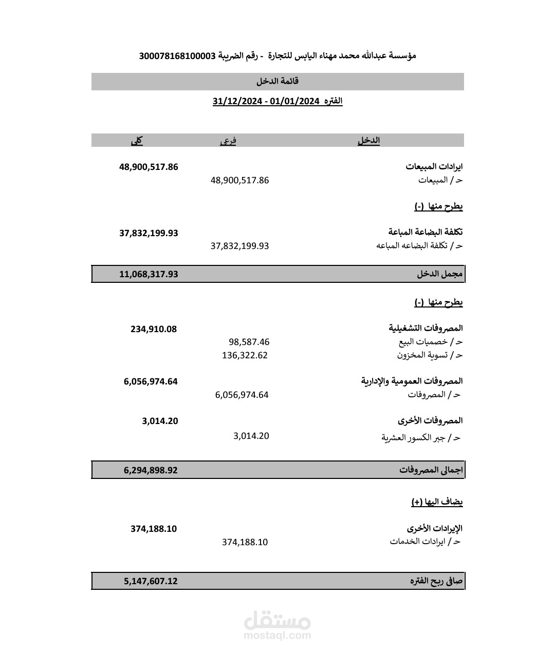 مؤسسة عبد الله محمد مهنا اليابس - الرياض