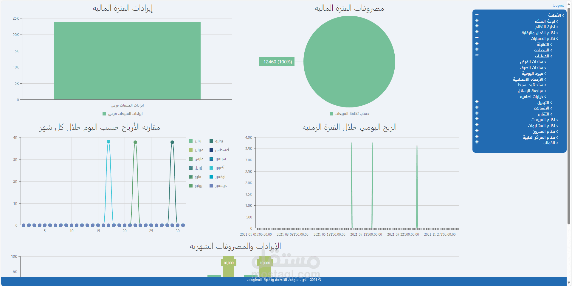نظام محاسبي erp  سحابي