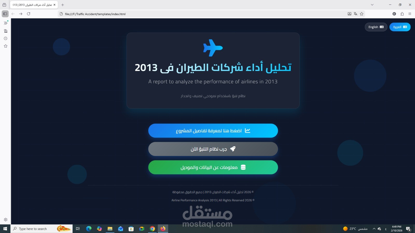 تحليل اداء شركات الطيران