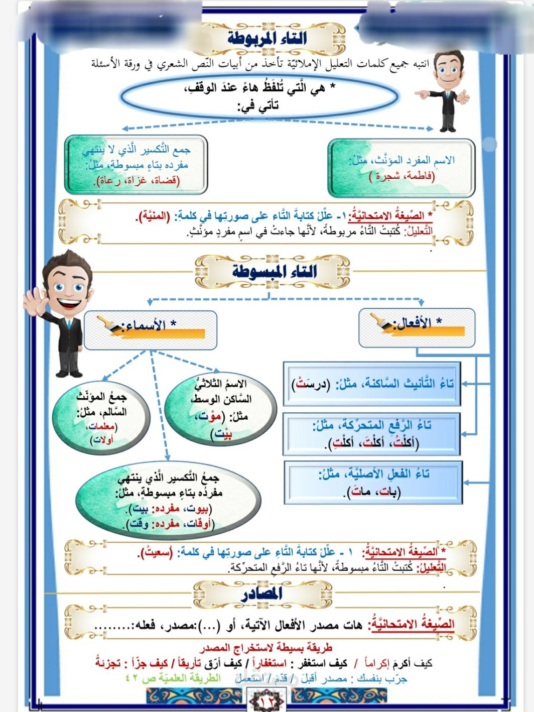 كتابة محتوى لغة عربية
