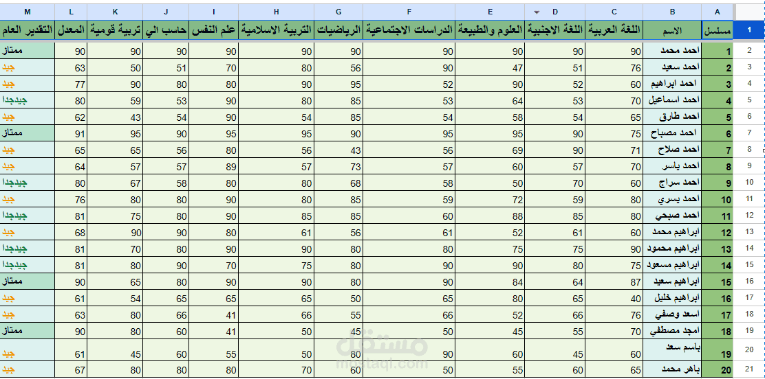 تقيم الطلاب