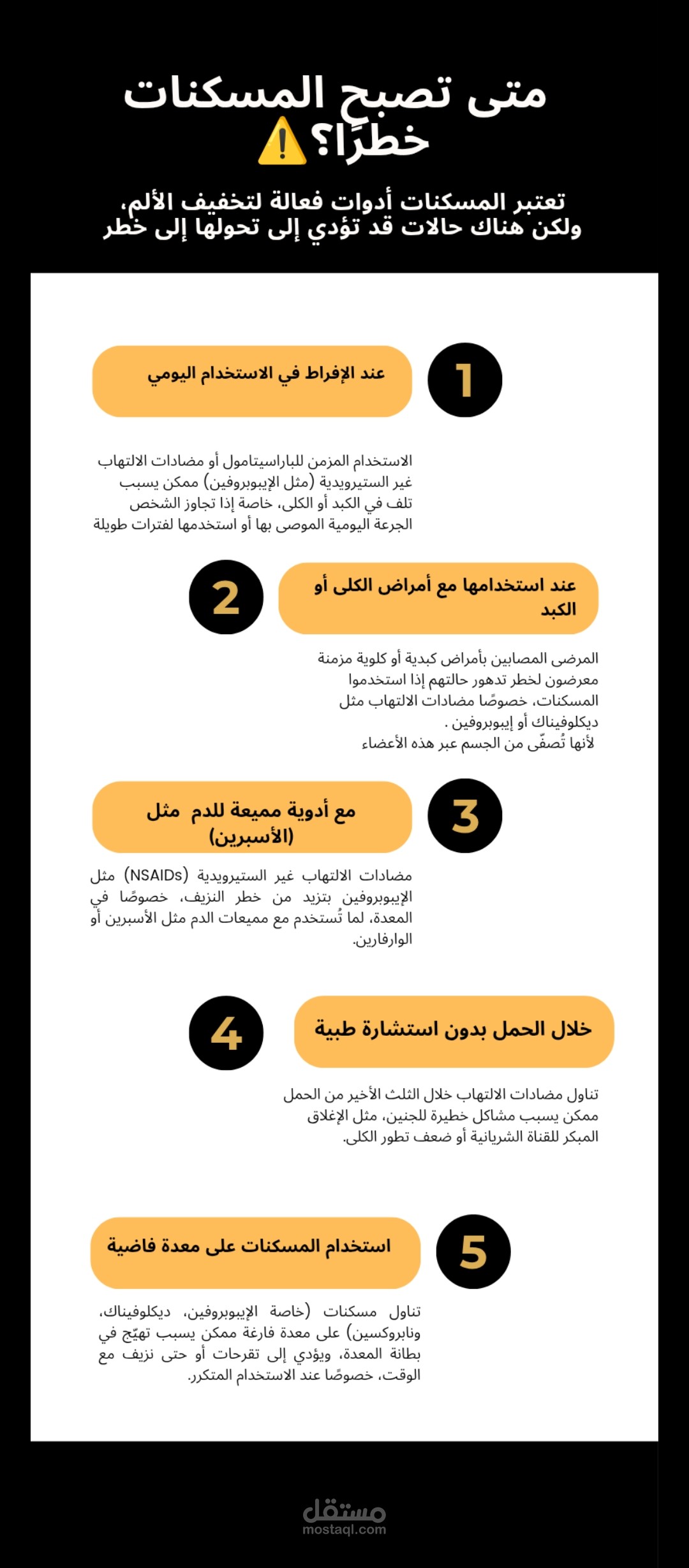 تصميم إنفوجرافيك توعوي بعنوان: متى تكون المسكنات خطرًا؟