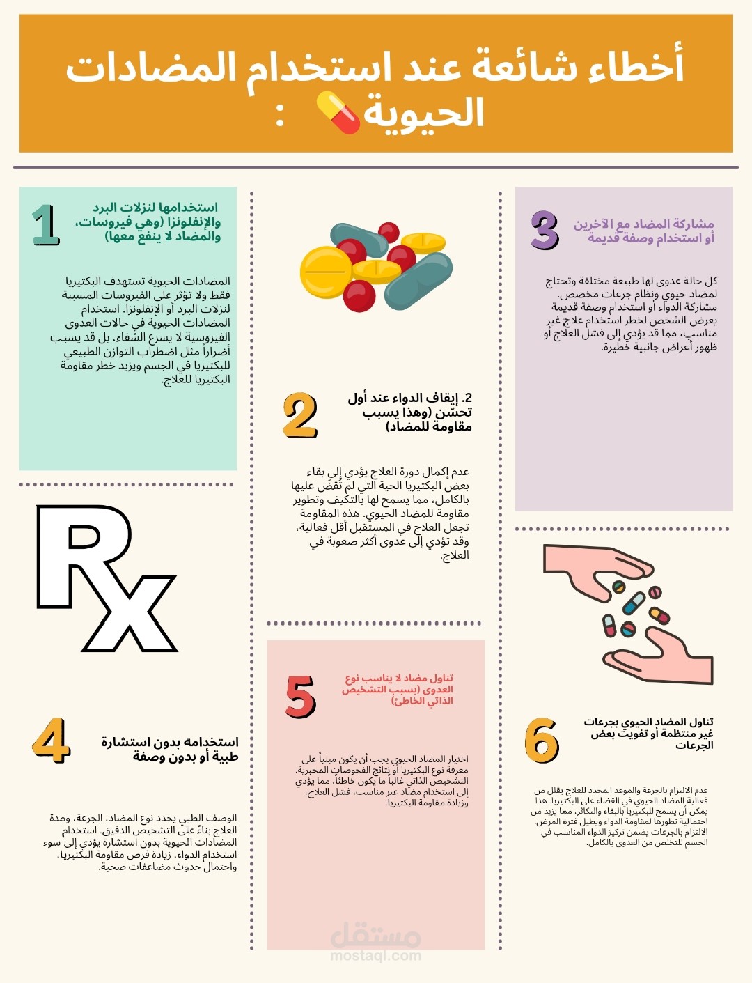 لا تستخدم المضاد الحيوي قبل أن تعرف هذا! — بوستر توعوي حول الاستخدام الصحيح للمضادات الحيوية