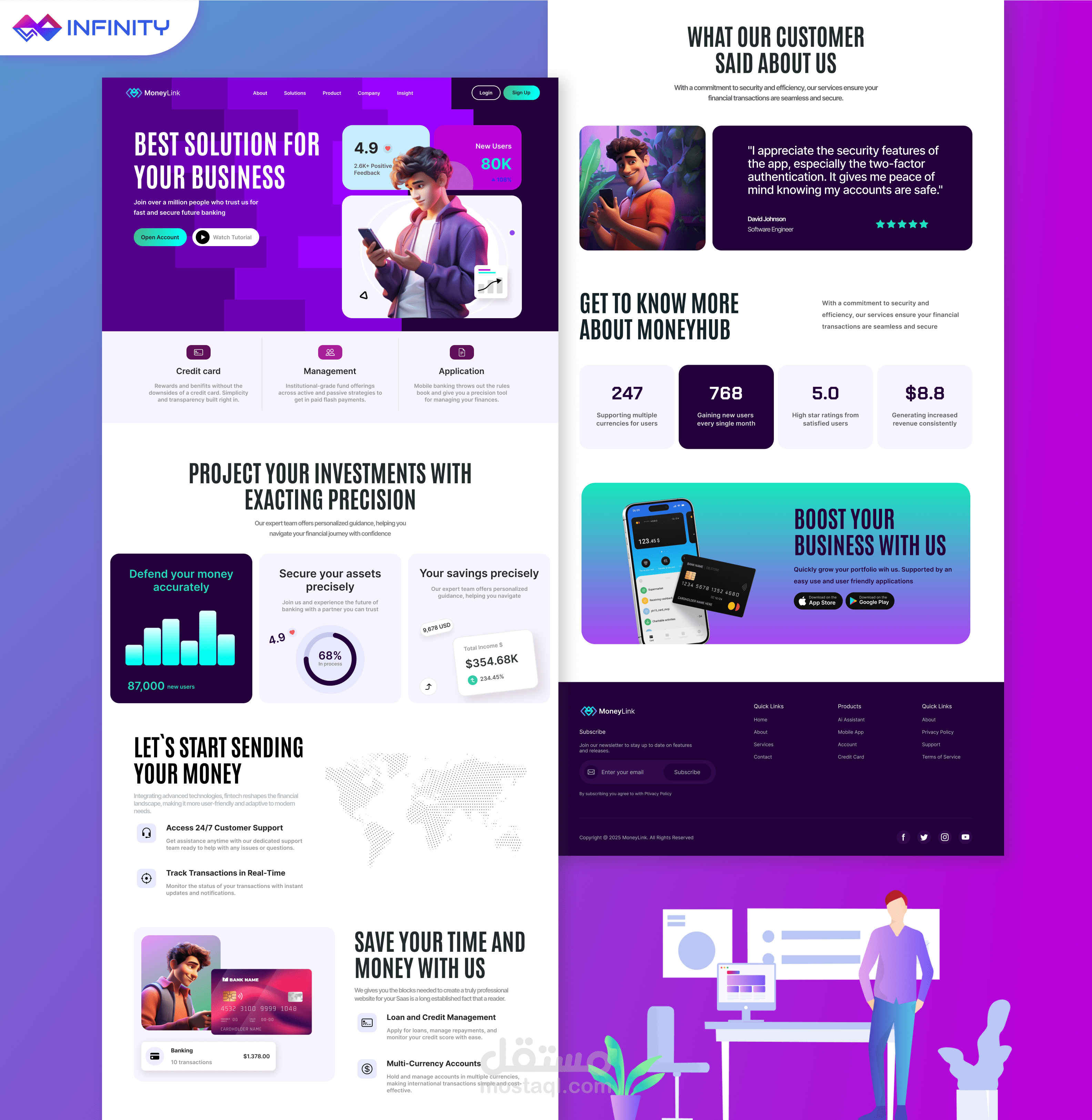 UI/UX Design | Website | Landing Page | Digital Banking App