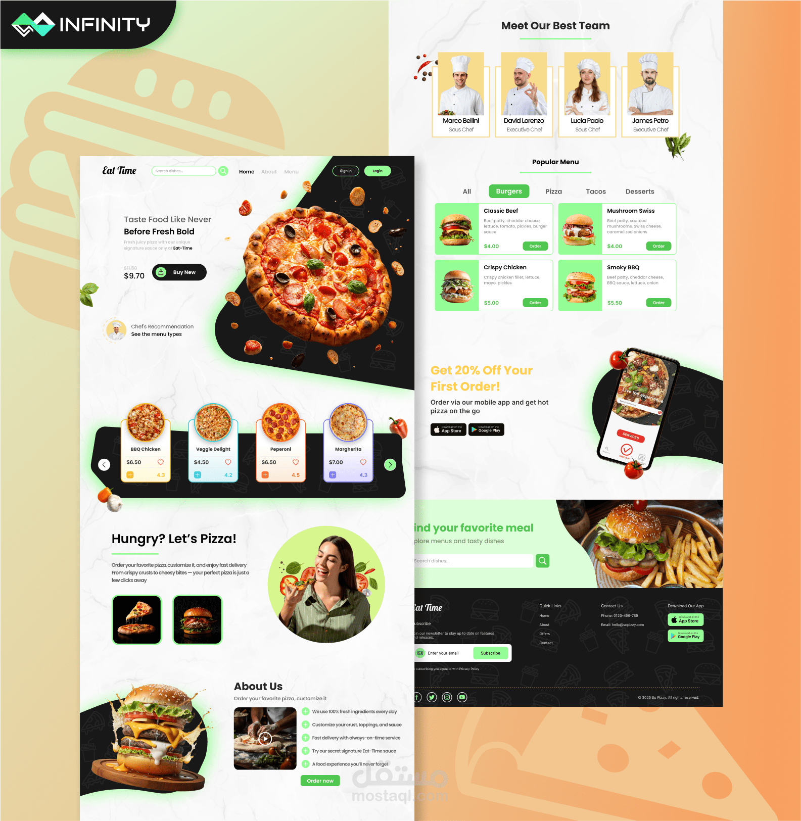 UI/UX UI/UX Design | Landing Page | Restaurant Food App