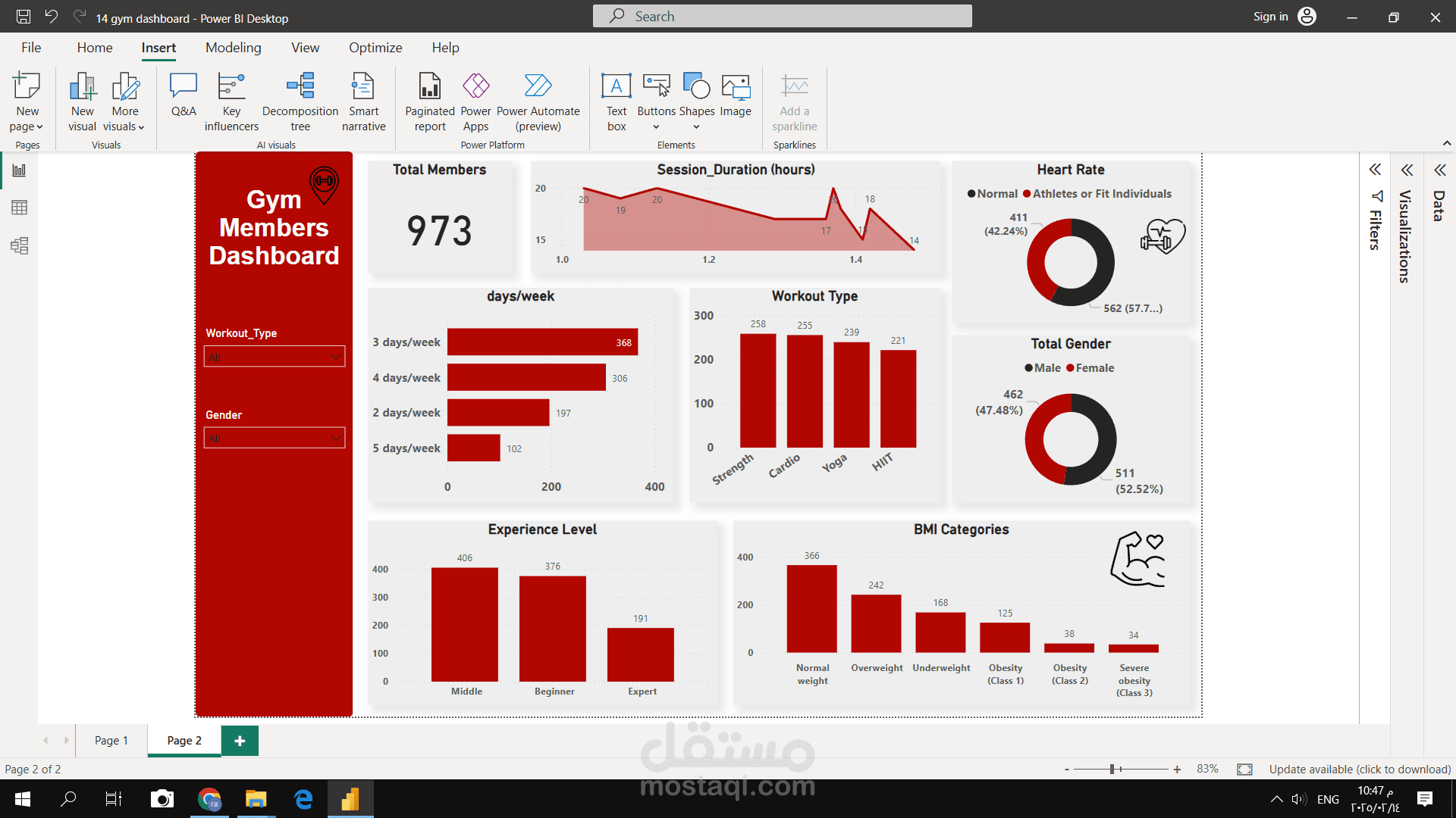 Gym analysis  dashboard