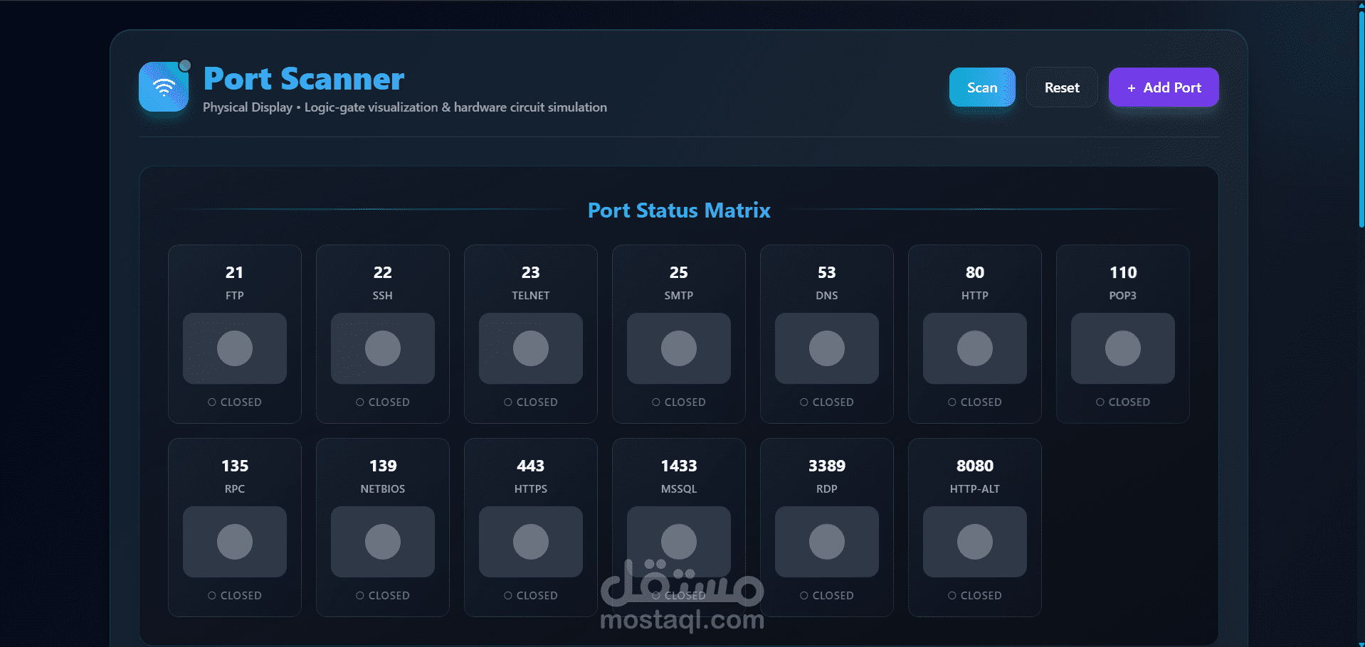تطبيق ويب لعرض نتائج فحص الشبكة (Port Scanner) مع محاكاة البوابات المنطقية وربط عرض LED فعلي