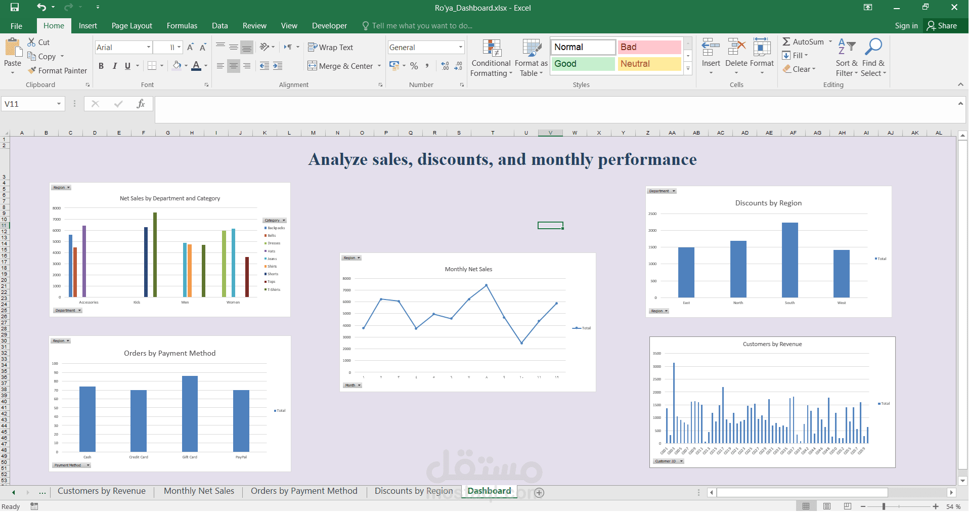 عمل داش بورد لبيانات على excel لتحليلها