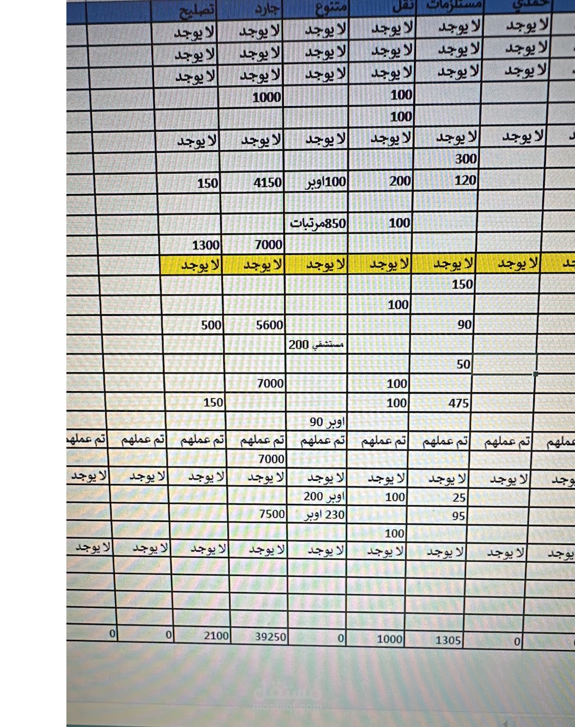 اضافه بيانات علي اكسيل شيت ( تقارير موردين) - ( تقارير مصاريف محلله بالتفصيل) - ( تايم شيت موظفين بالمسحوبات