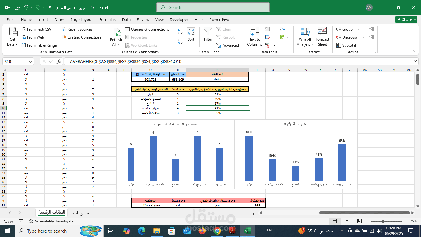 إستبيان فى محافظات اليمن - Excel