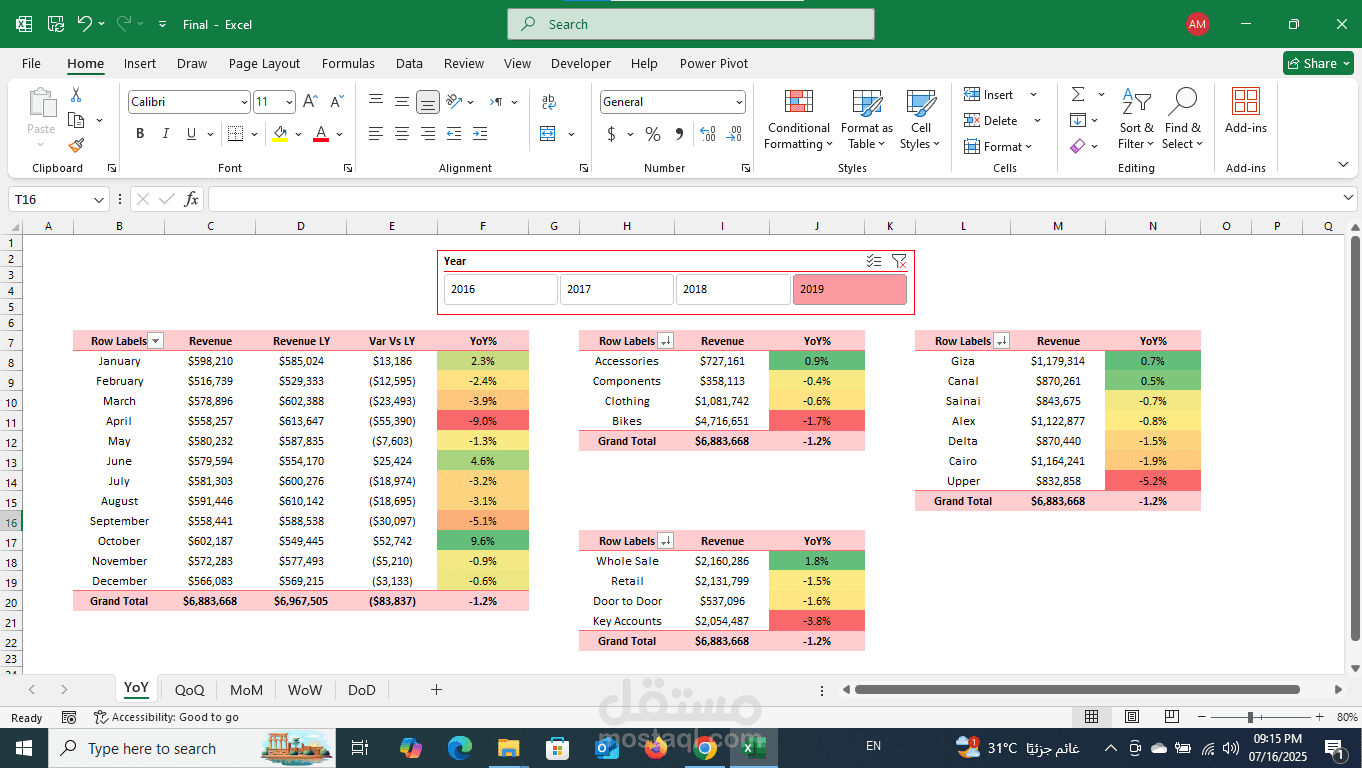 حساب تغير الآداء - Excel Power Query Power Pivot