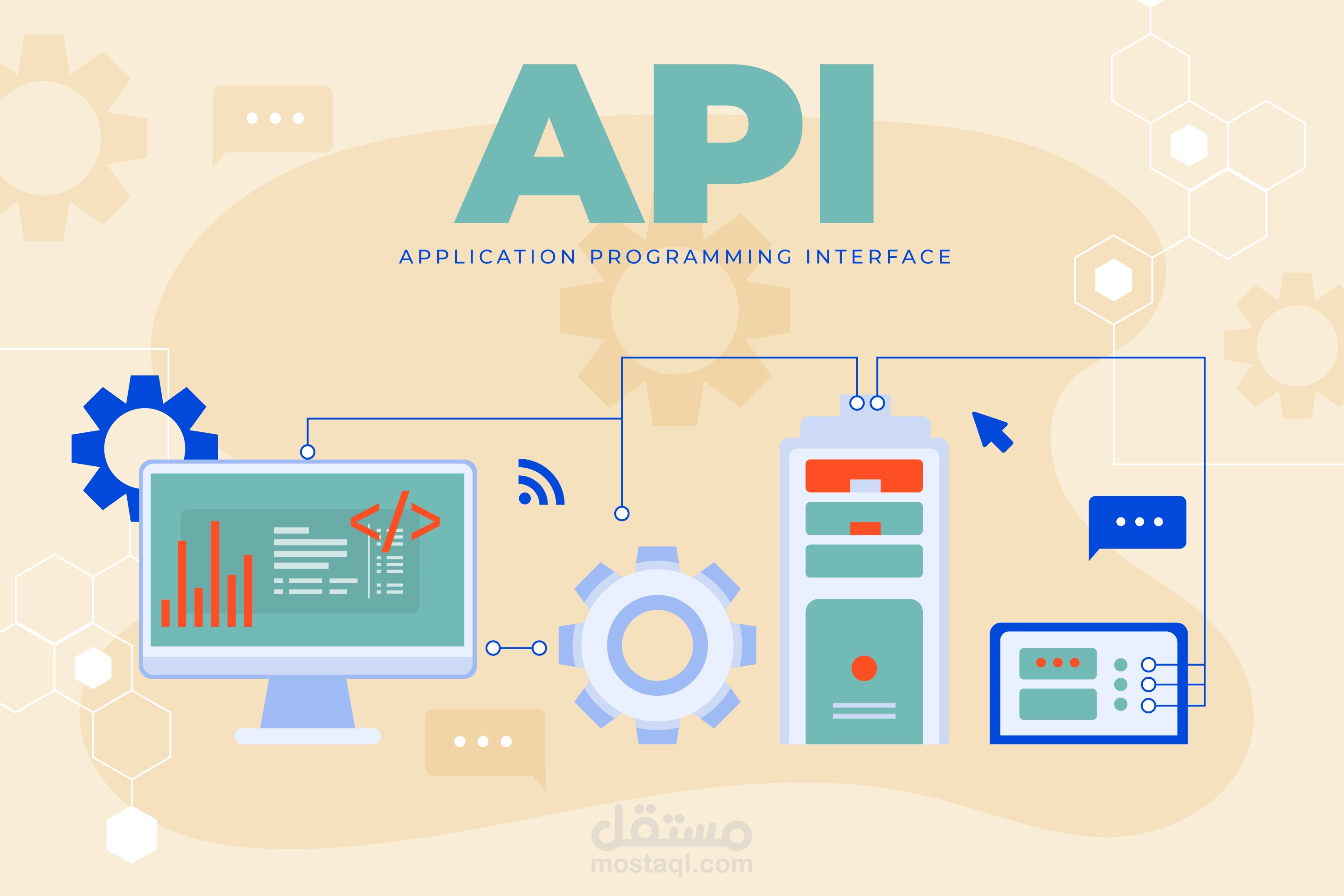 تصميم API مؤمن وفعال باستخدام Node.js و Fastify.js