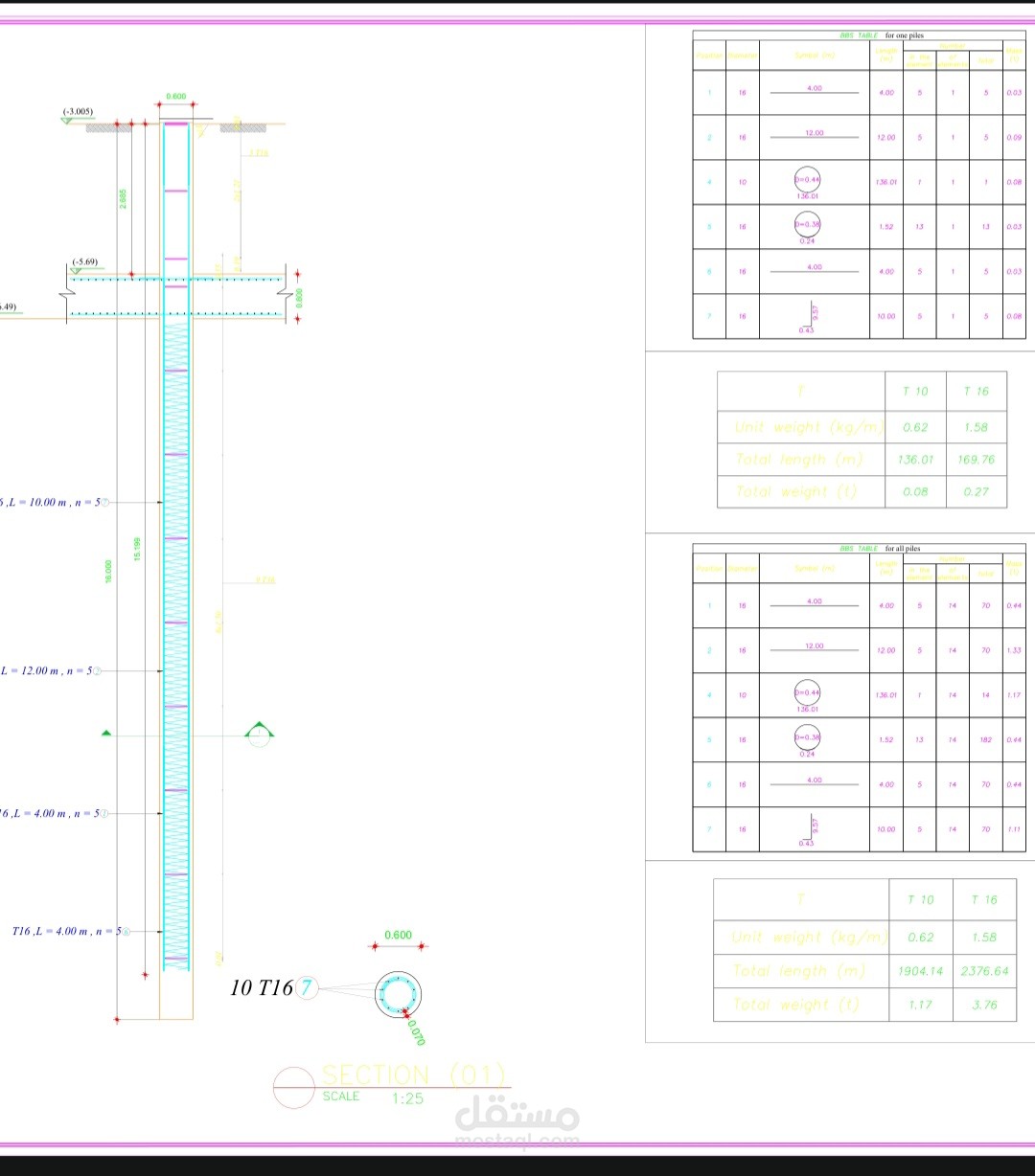 Shopedraeing for pile
