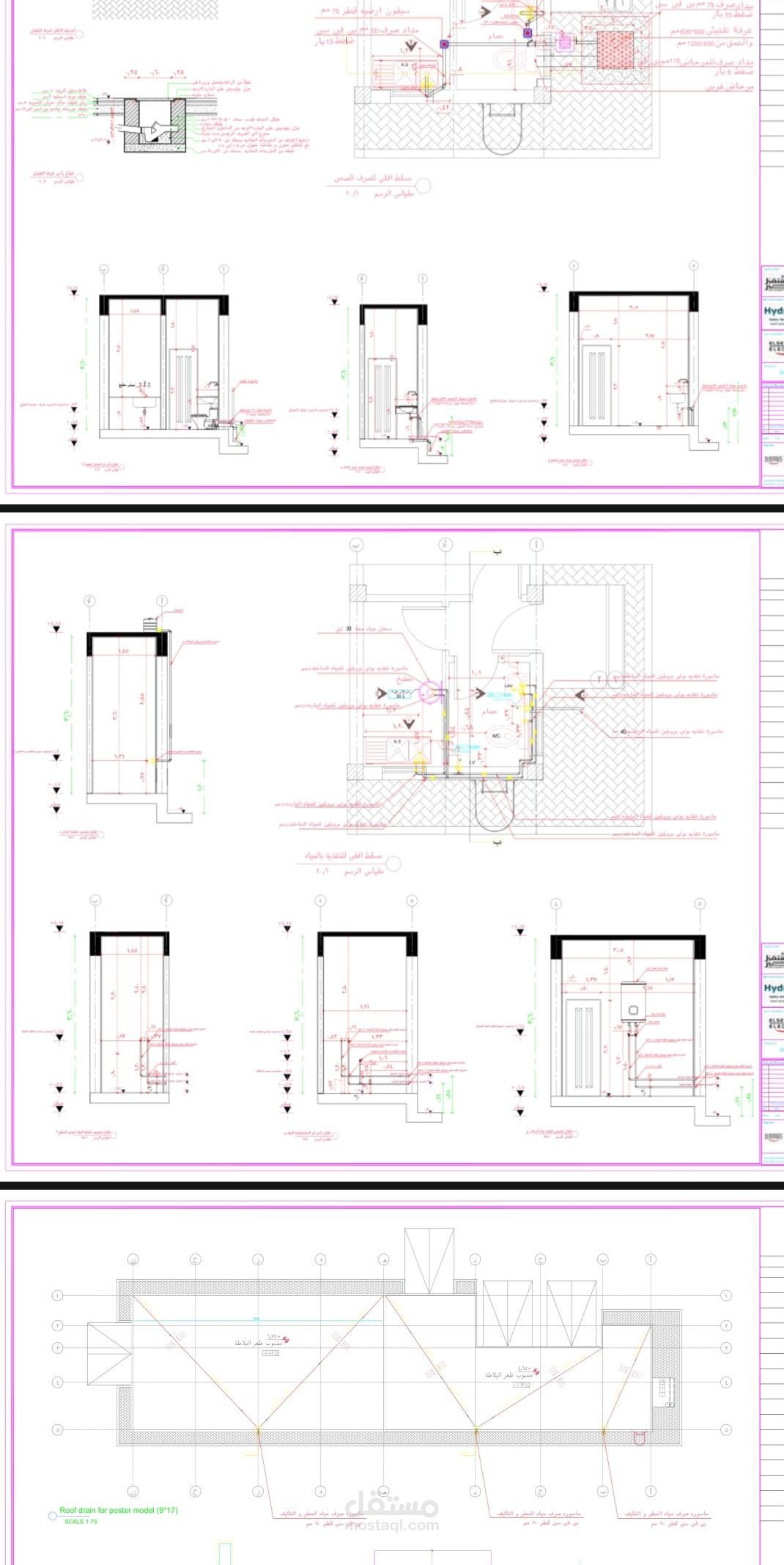 عمل لوحات معتمده