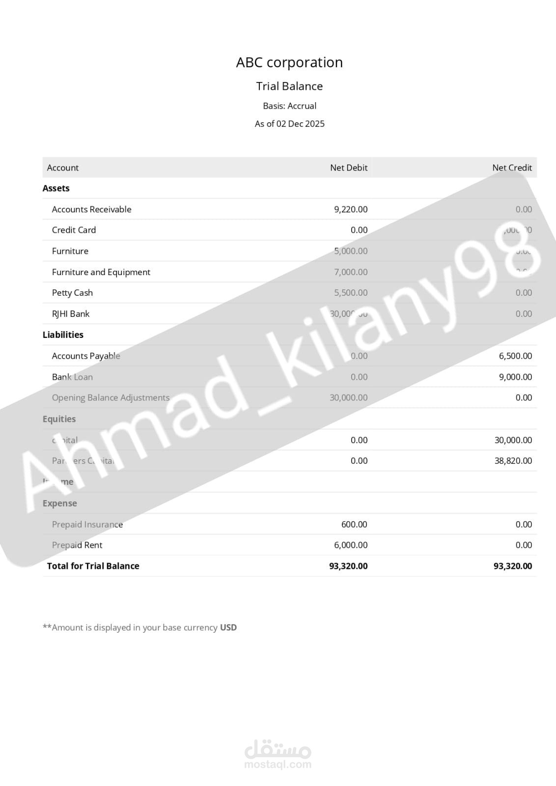 اعداد قائمة ميزان المراجعة عن طريق برنامج  Zoho Books