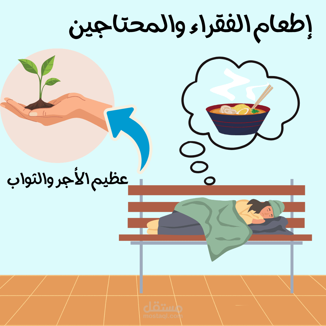 فديو (لا تُسرفوا، فالإسراف مذموم)