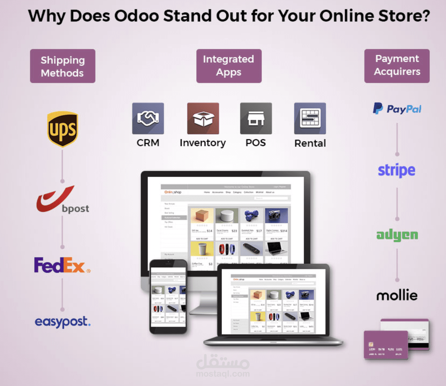 متجر إلكتروني صغير باستخدام Odoo Website