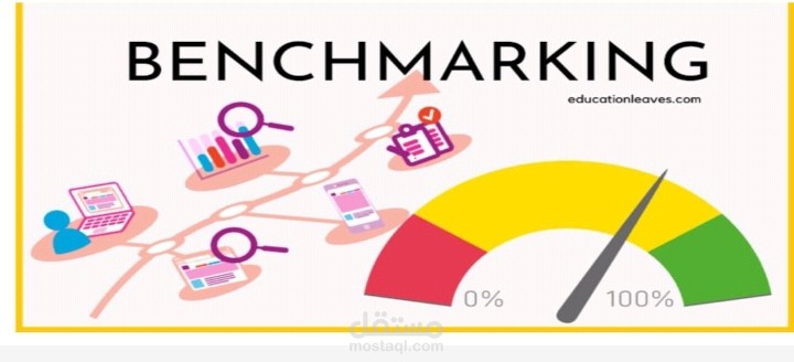 باور بوينت احترافي عن المقارنة المعيارية benchmarking