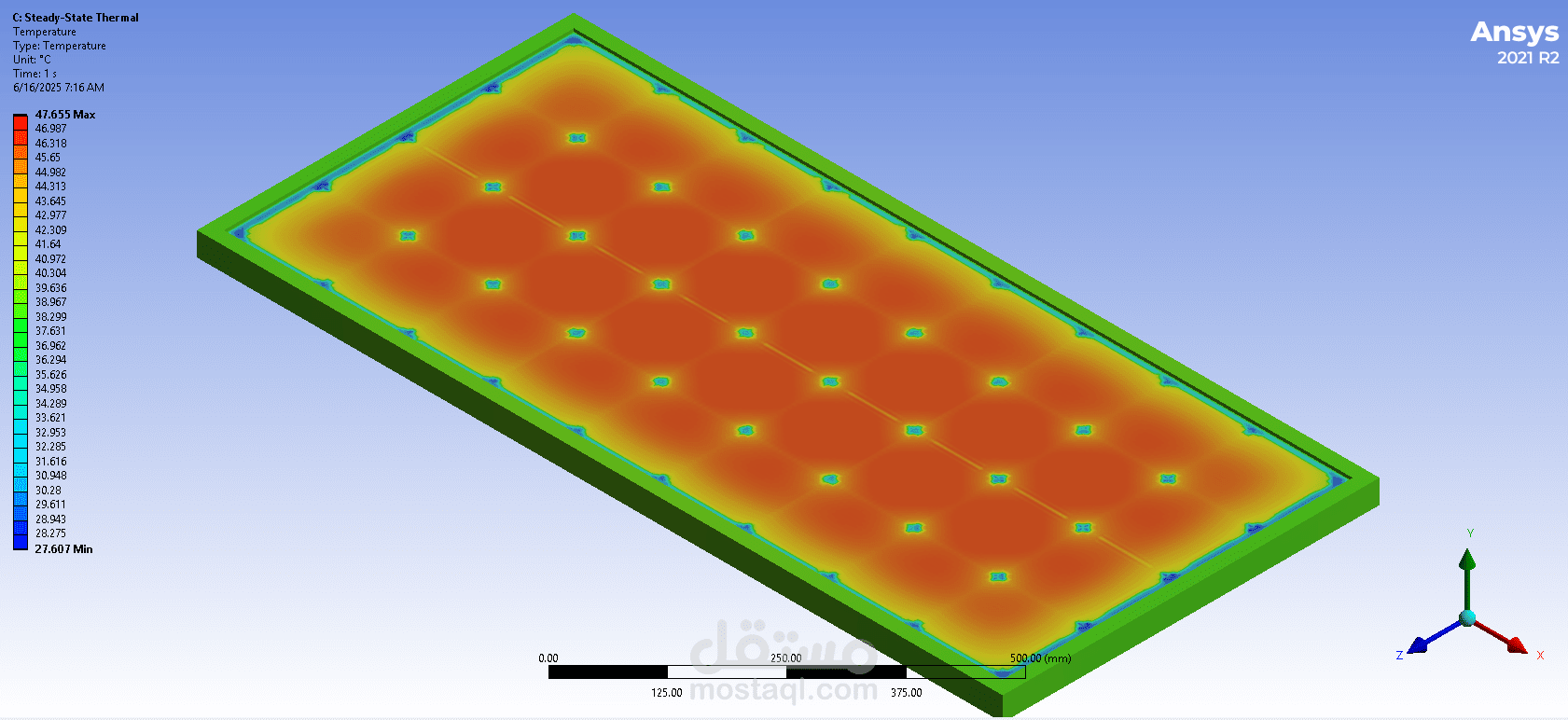 اختبار حراري للالواح الشمسيه (thermal analysis for PVs)