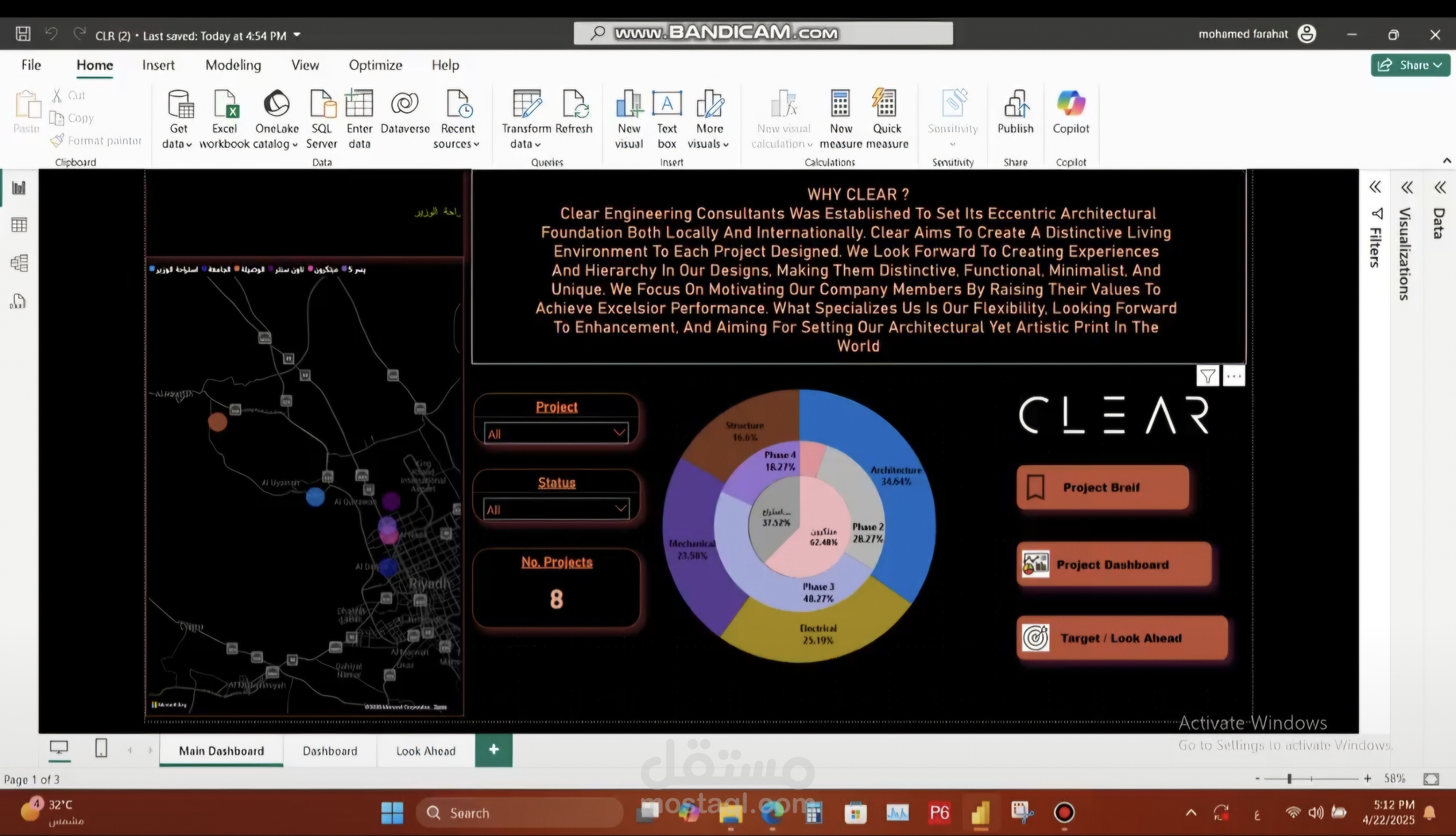 Power bi dashboard