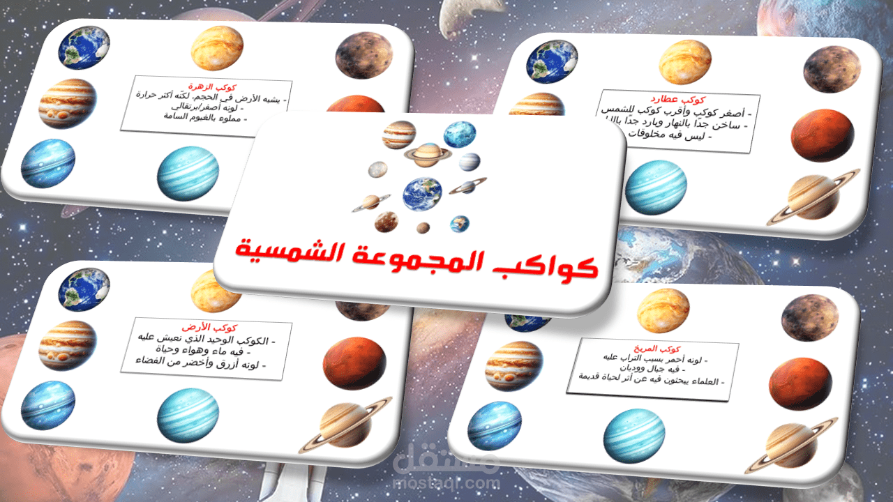 عرض تقديمي تفاعلي للأطفال بعنوان كواكب المجموعة الشمسية