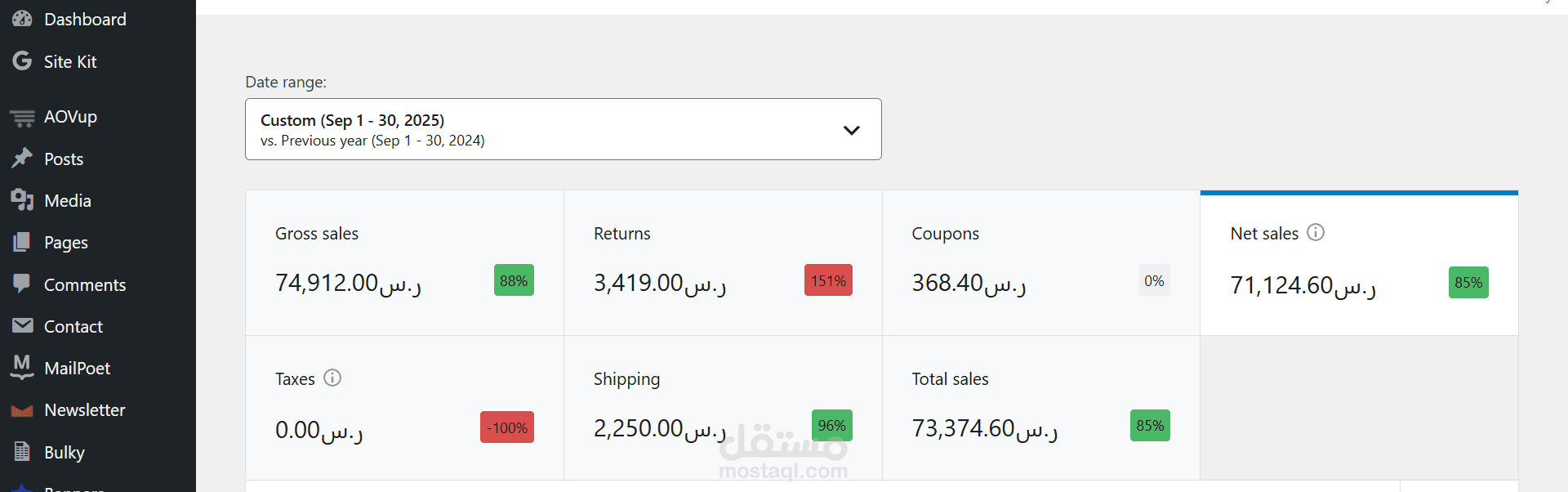 تحقيق مبيعات مرتفعة