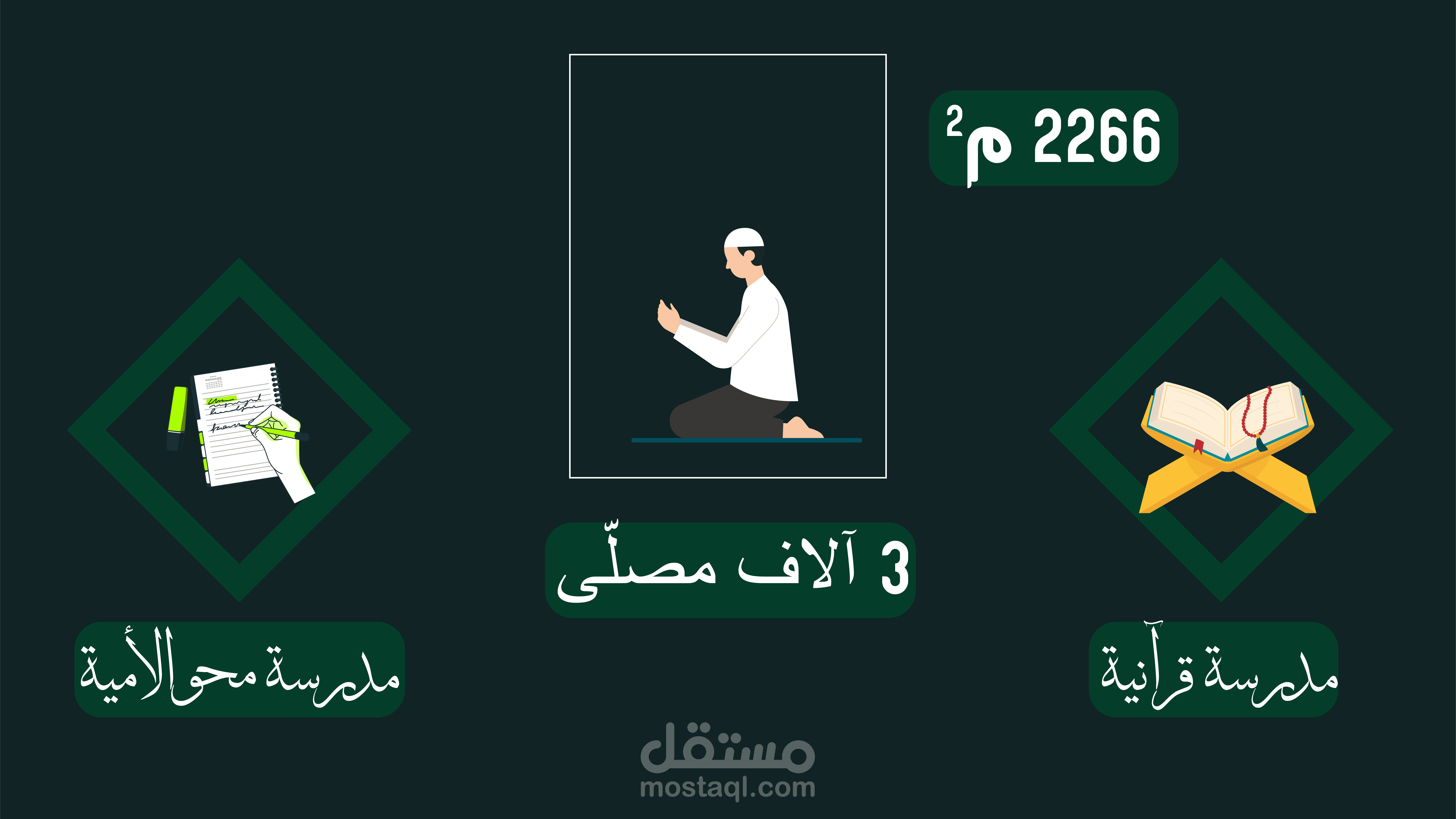 فيديو موشن جرافيك هادئ "التبرع لبناء مسجد الامة"