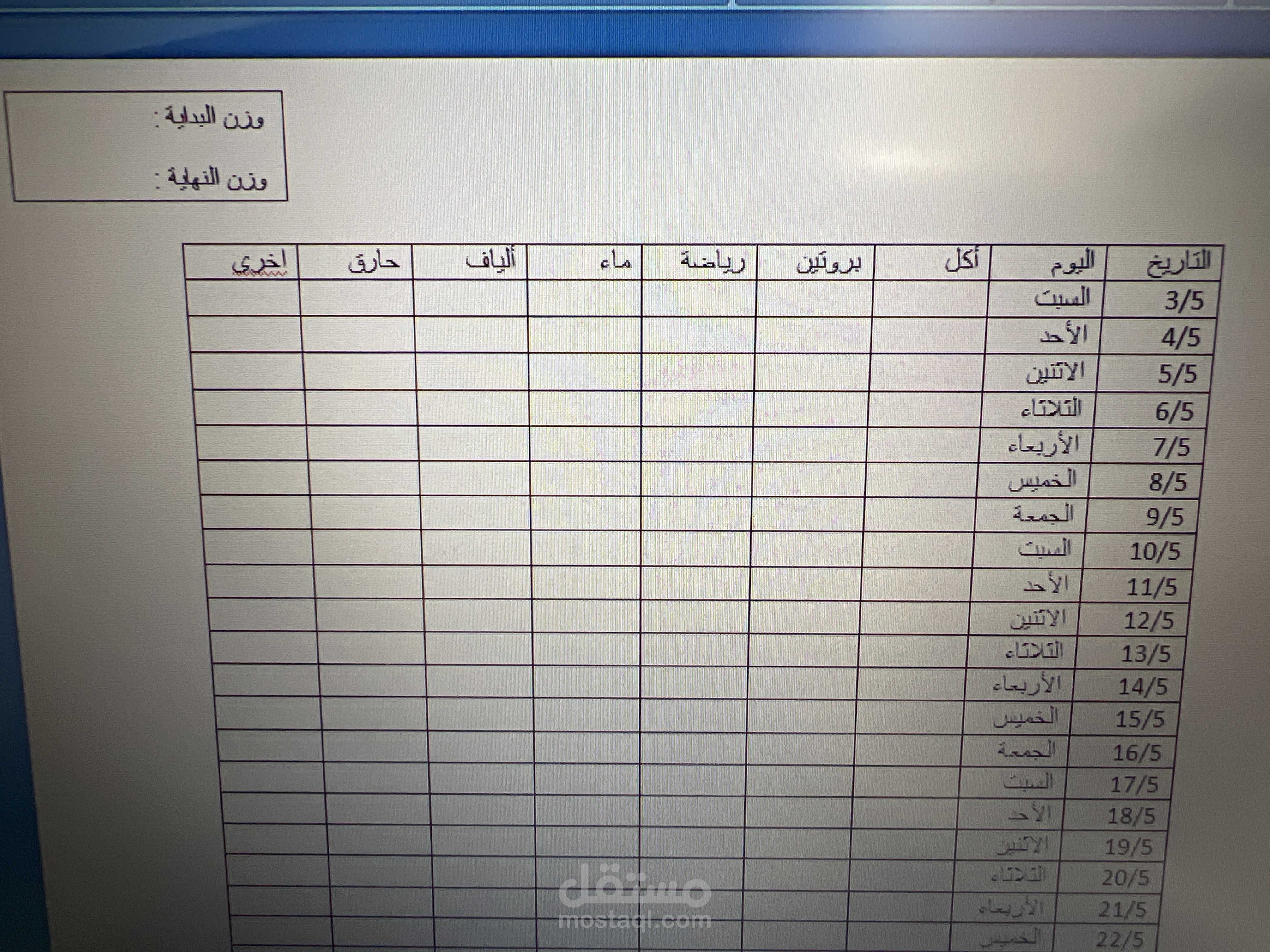 عمل برنامج لمركز تغذية لتشجيع المراجعين على الالتزام