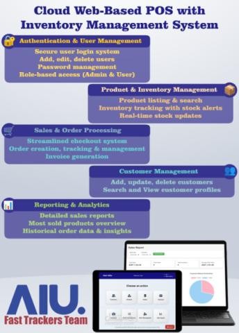 Cloud-Integrated POS System with Real-Time Inventory Management
