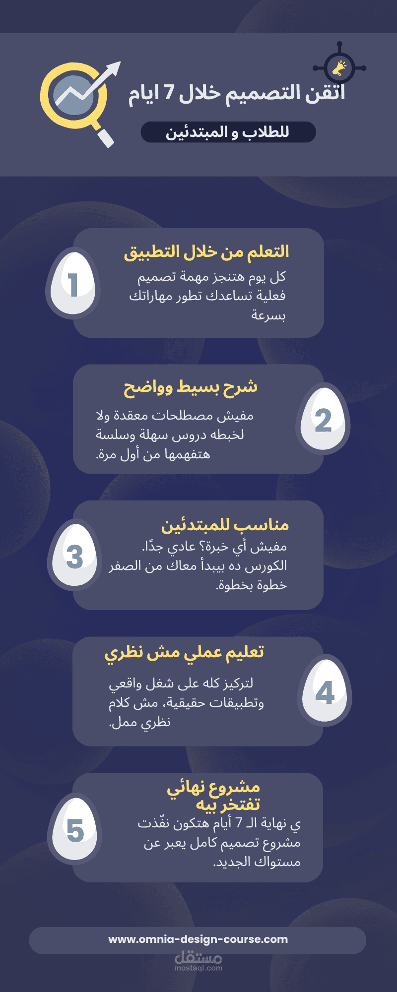 تصميم صفحة هبوط لكورس أونلاين – اتقن التصميم في 7 أيام