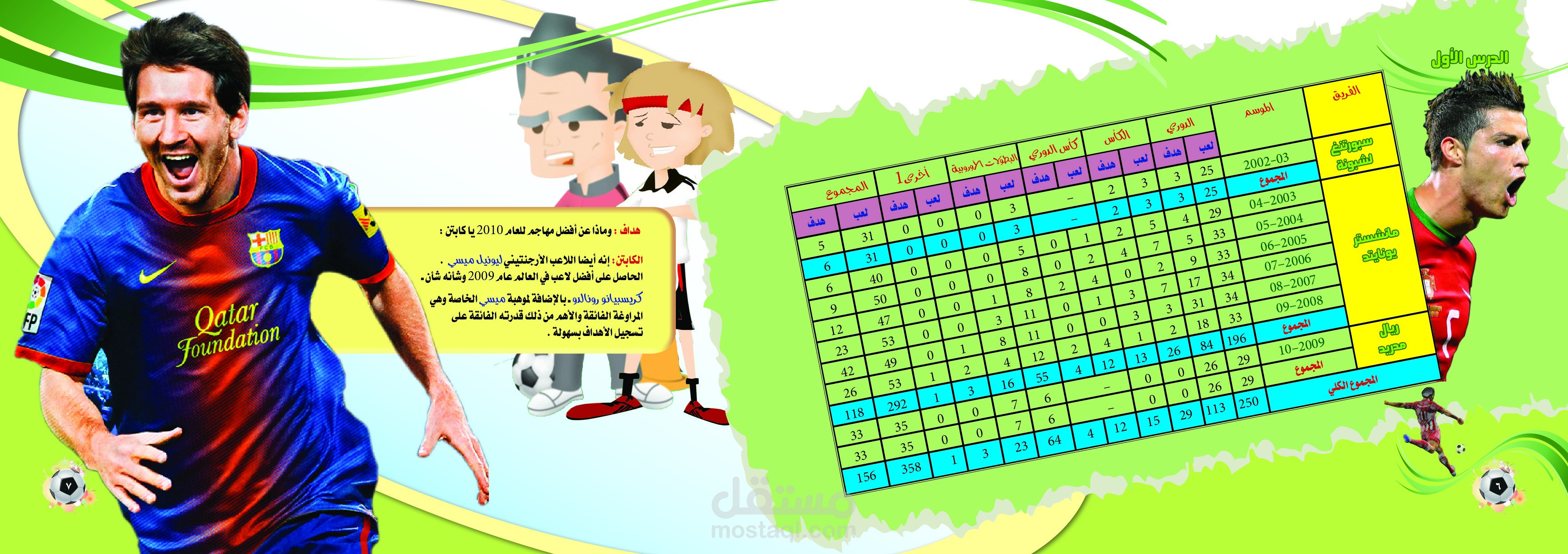 كتاب العاب رياضية