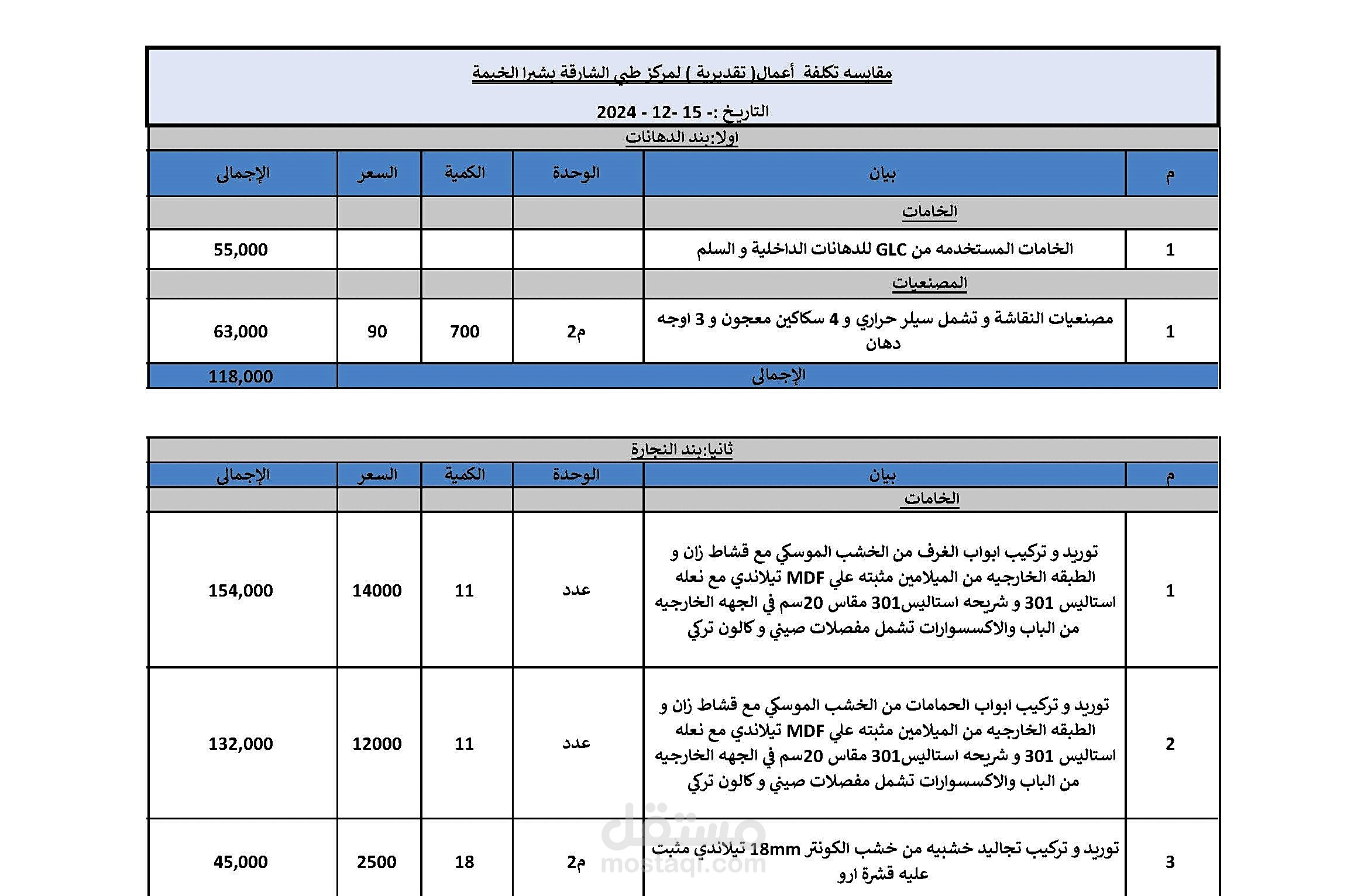 عمل مقايسة تشطيب مركز طبي