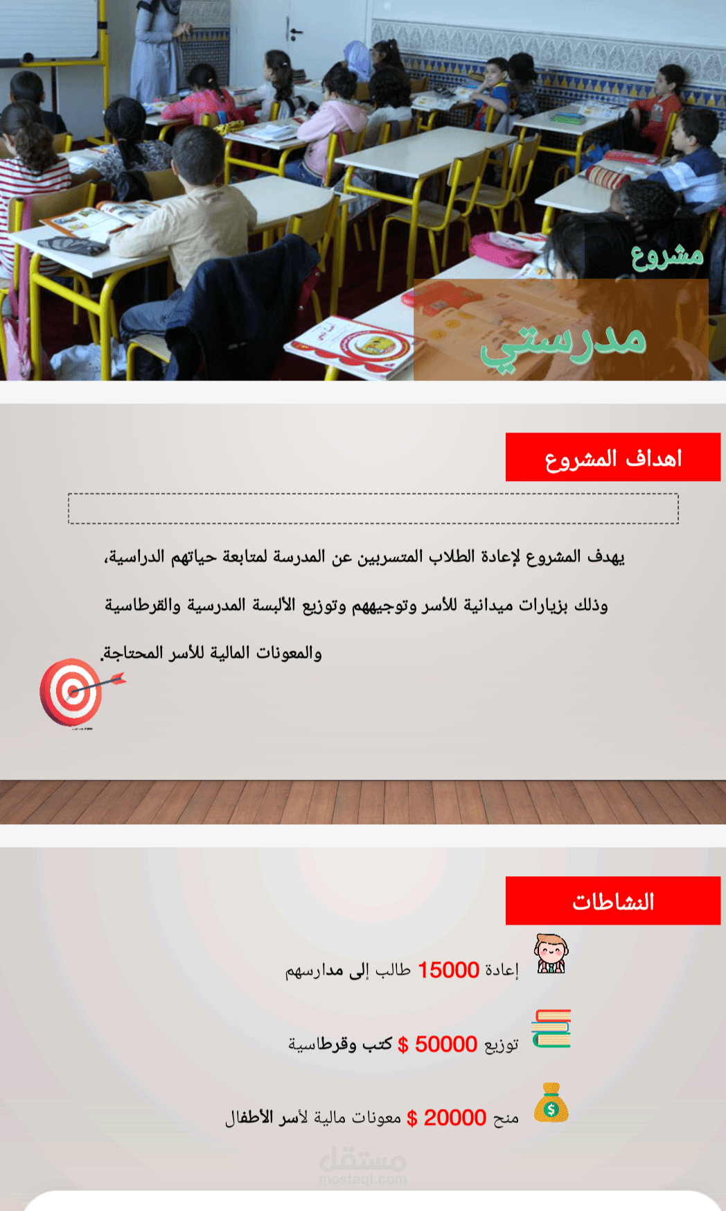 عرض تقديمي لمدرسة
