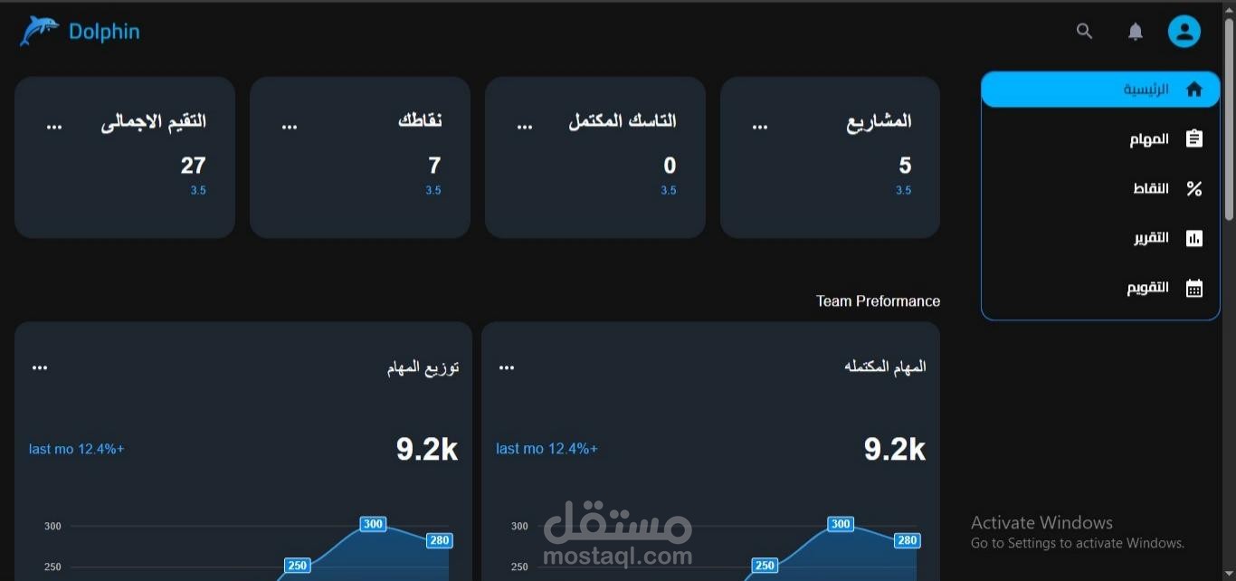 سيستم اداره شركه