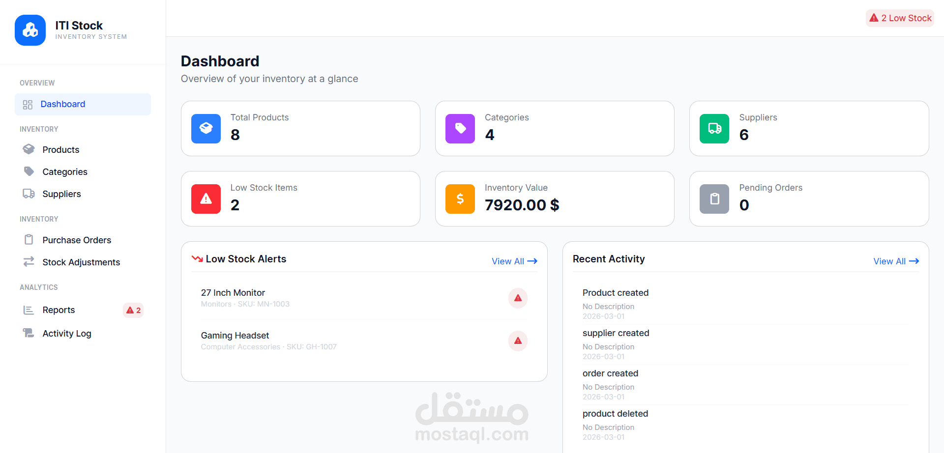 تصميم وتطوير نظام إدارة مخزون متكامل للشركات الصغيرة