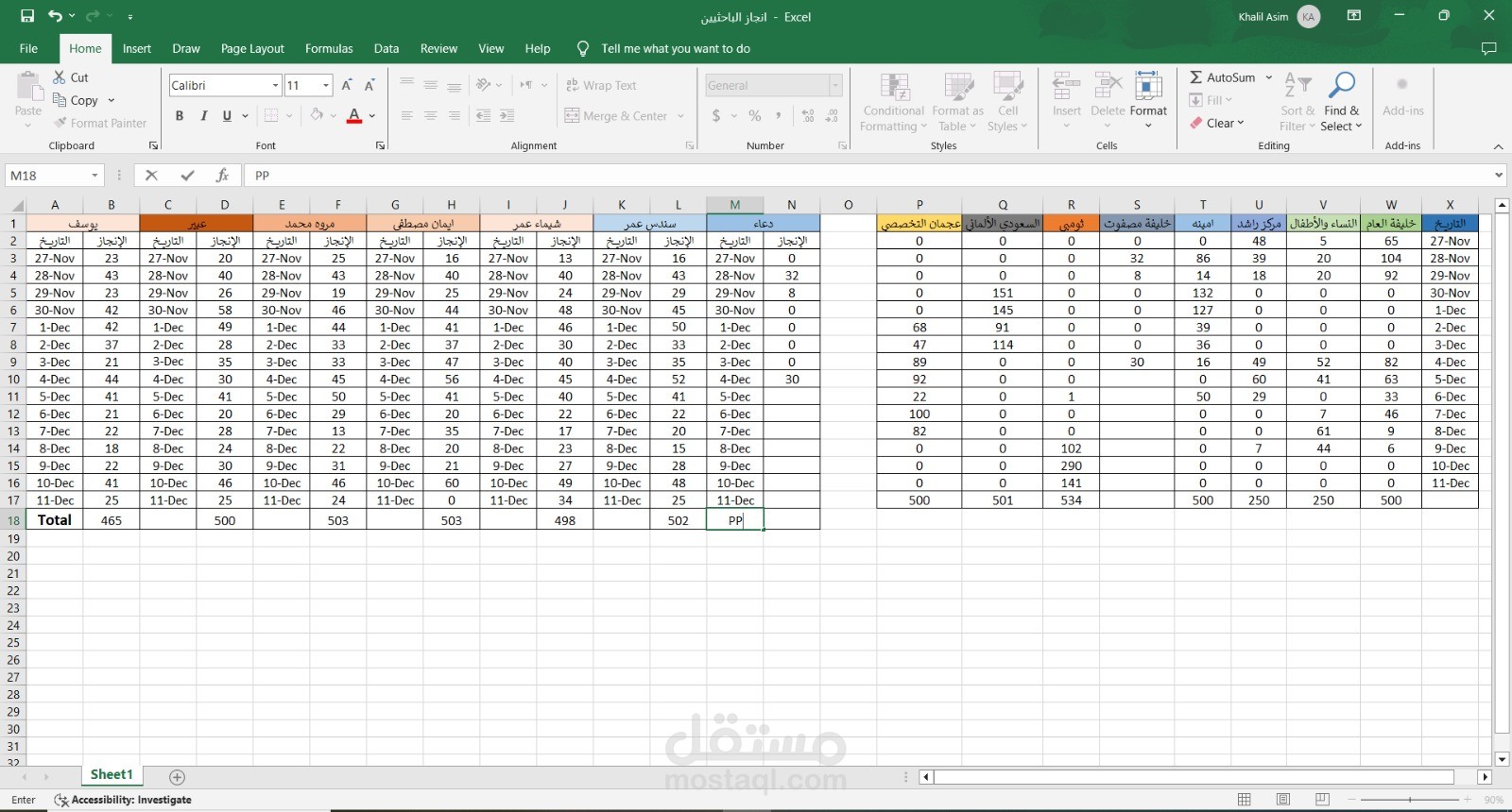 فلترة بيانات
