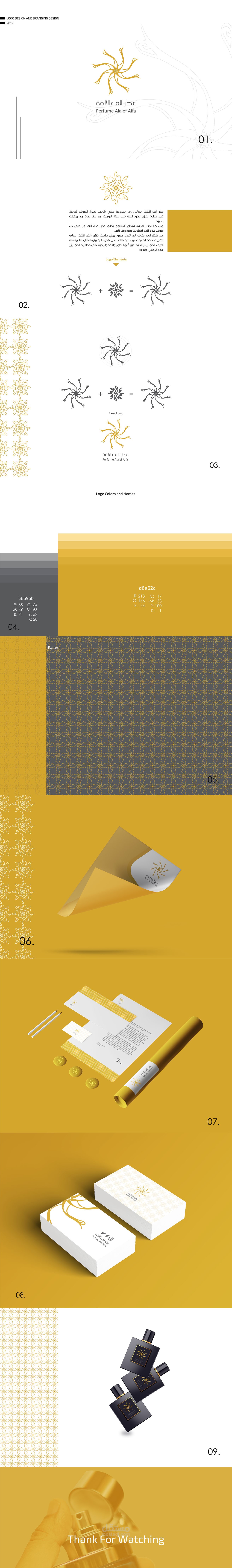 brand identity