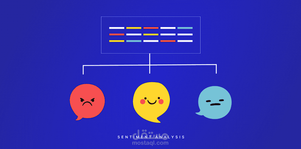 Sentiment Analysis
