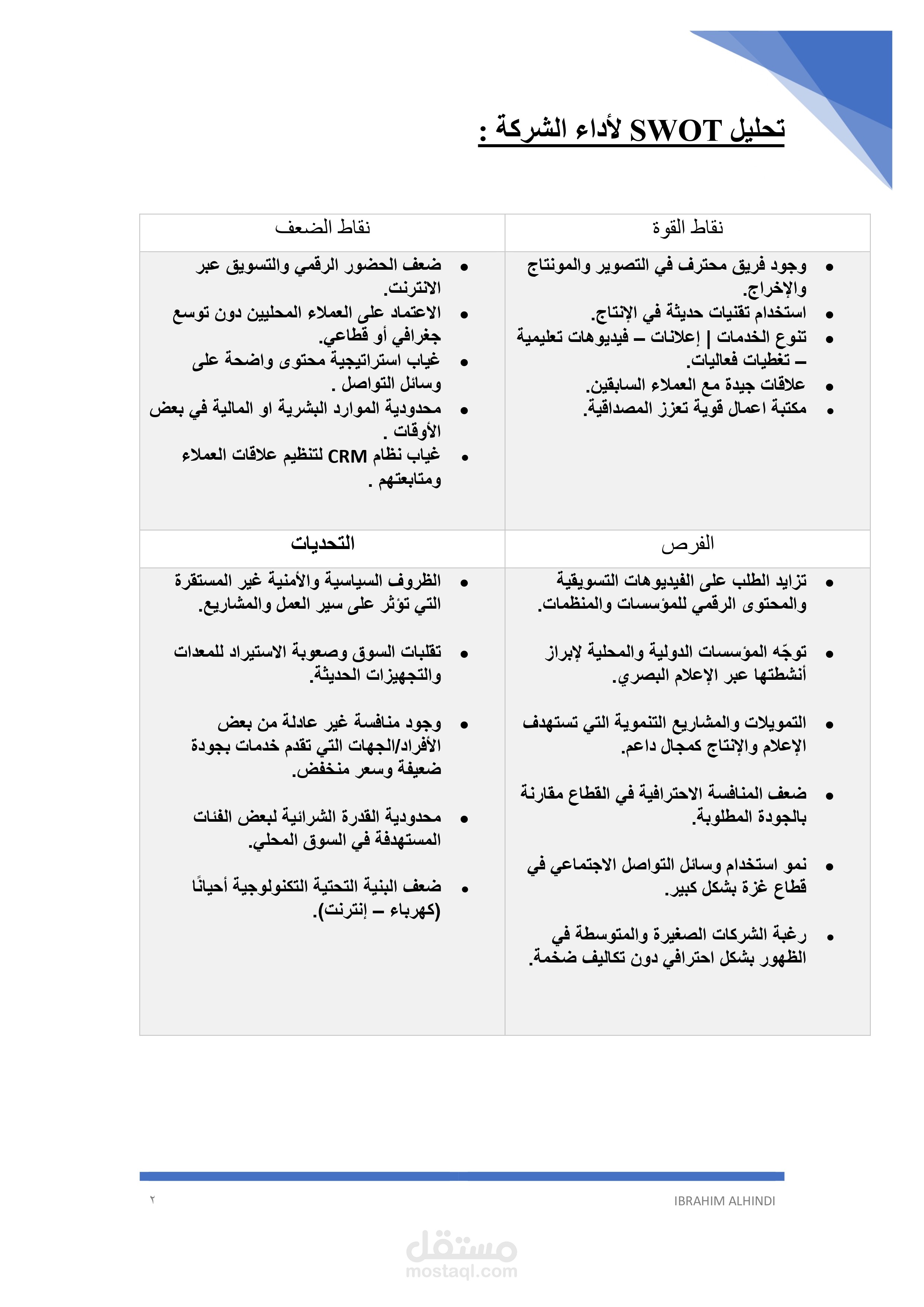تحليل SWOT استراتيجي لشركة SKILLS متخصصة في إنتاج الفيديو كامل الخدمات و تحليل شخصيات المشتريين .