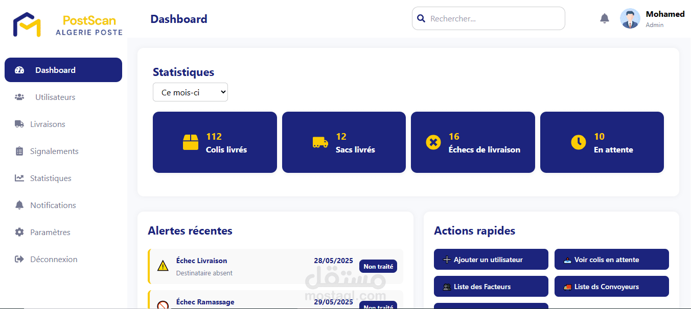 لوحة تحكم الإدارة (Admin Dashboard)
