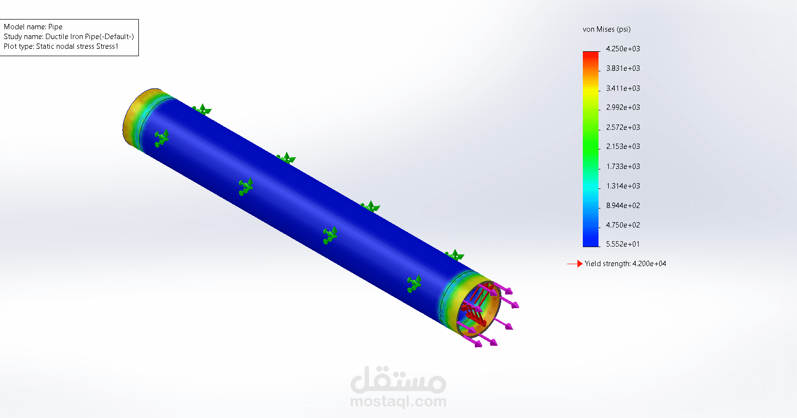 تحليل الاجهادات على انبوب مصنوع من Ductile Iron مع حساب قيمة ال Thrust Force اذا ربط مع Fitting معين لغرض تصميم Thrust Block او Thrust Anchor