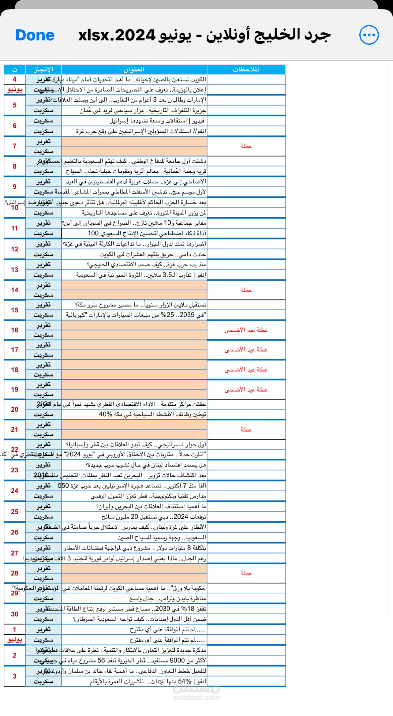 أعمال الجرد المستمرة والمتنوعة باستخدام برنامج الاكسل