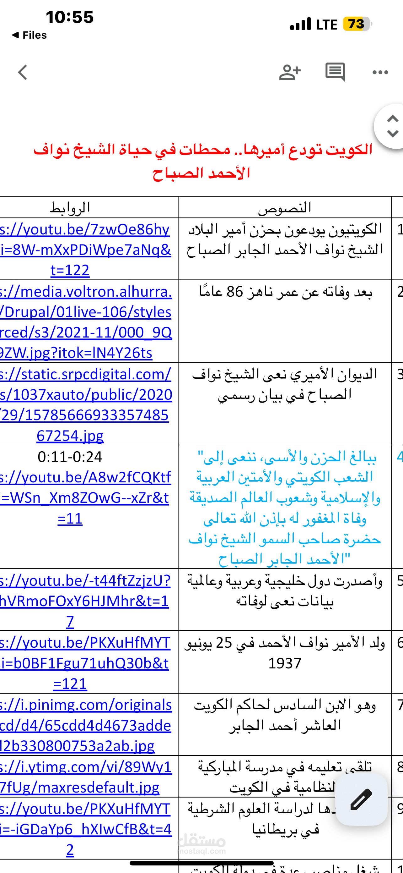 اعداد الانفوجرافيك والموشن فيديو