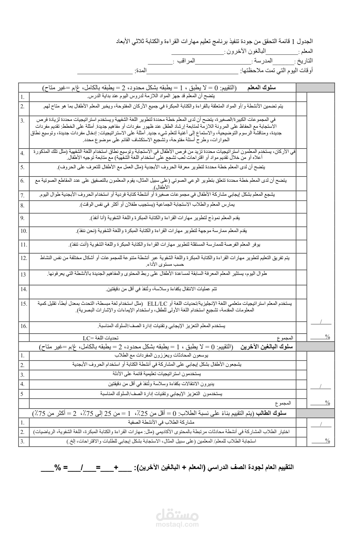 ترجمة دراسة ذات جداول وقوائم لتطبيق نظريات علمية